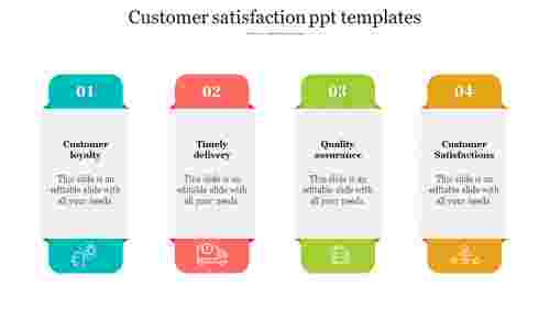 customer satisfaction ppt templates